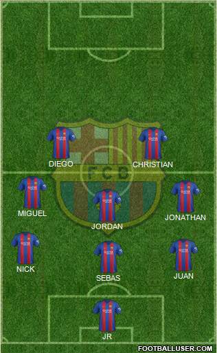 F.C. Barcelona Formation 2017