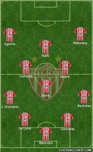 Club Deportivo Necaxa Formation 2017