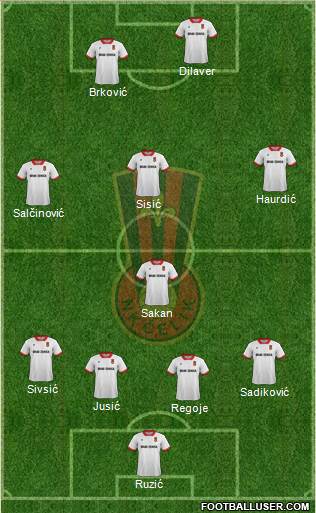 NK Celik Zenica Formation 2017