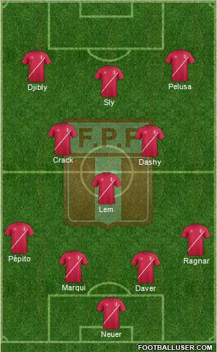 Peru Formation 2017