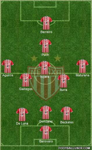 Club Deportivo Necaxa Formation 2017