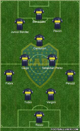 Boca Juniors Formation 2017