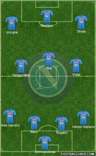 Napoli Formation 2017