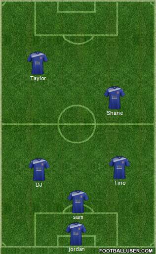 Bangor City 4-1-2-3 football formation