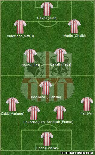 Athletic Club Ajaccien Football Formation 2017
