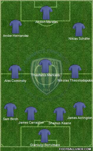 Ethnikos Piraeus Formation 2017