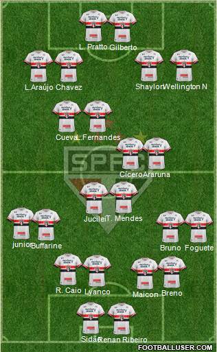 São Paulo FC Formation 2017