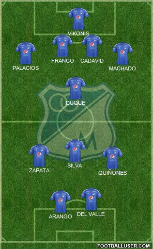 CD Los Millonarios Formation 2017