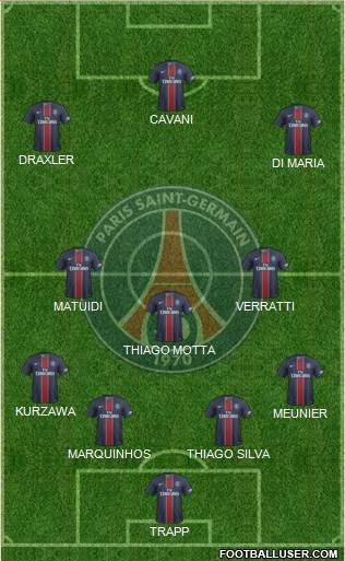 Paris Saint-Germain Formation 2017