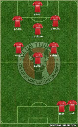 Xoloitzcuintles de Tijuana Formation 2017