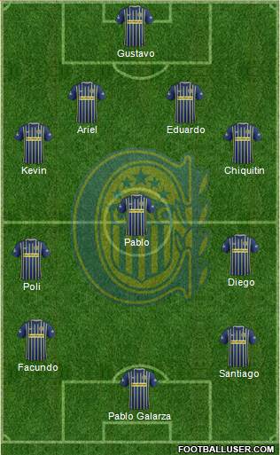 Rosario Central Formation 2017