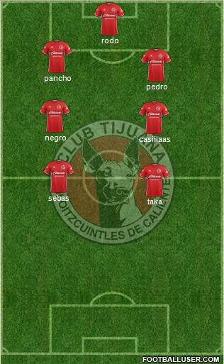 Xoloitzcuintles de Tijuana Formation 2017