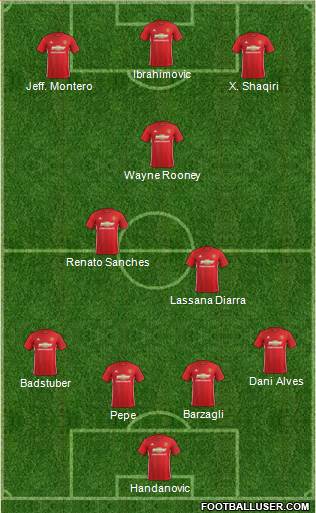 Manchester United Formation 2017
