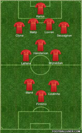 Liverpool Formation 2017