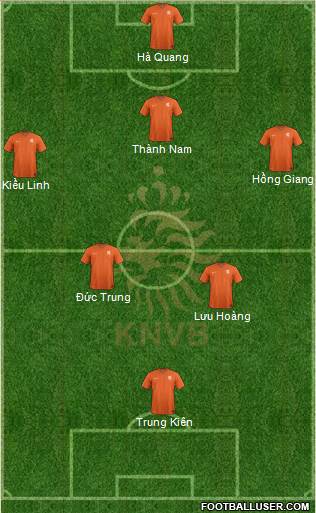 Holland Formation 2017