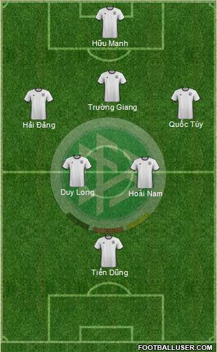 Germany Formation 2017