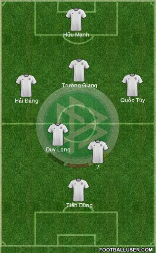 Germany Formation 2017