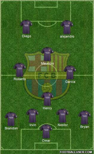F.C. Barcelona Formation 2017