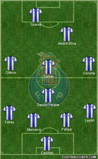 Futebol Clube do Porto - SAD Formation 2017