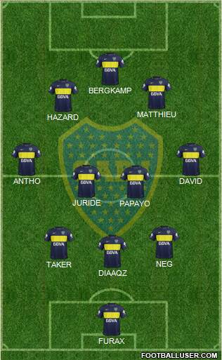 Boca Juniors Formation 2017