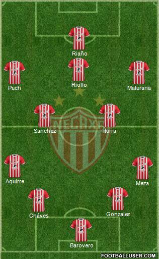 Club Deportivo Necaxa Formation 2017