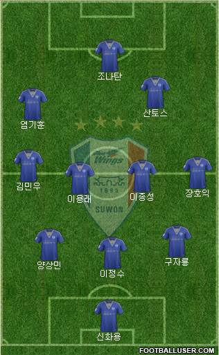 Suwon Samsung Blue Wings Formation 2017