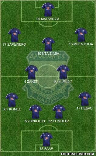 AMO Apollon Limassol Formation 2017