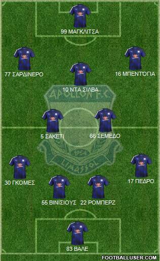 AMO Apollon Limassol 4-2-3-1 football formation