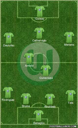 VfL Wolfsburg Formation 2017