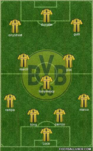 Borussia Dortmund Formation 2017