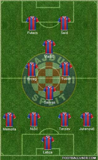 HNK Hajduk Formation 2017