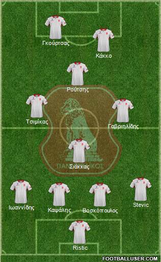 MGS Panserraikos Formation 2017