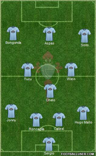 R.C. Celta S.A.D. Formation 2017