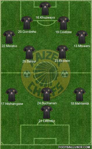 Kaizer Chiefs Formation 2017