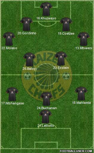 Kaizer Chiefs Formation 2017