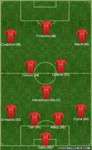 Liverpool Formation 2017
