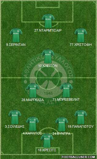 AS Omonoia Nicosia Formation 2017