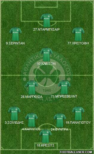 AS Omonoia Nicosia 4-2-1-3 football formation