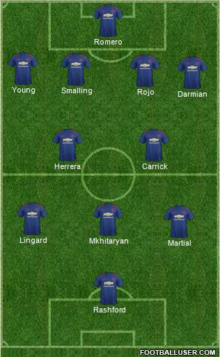 Manchester United Formation 2017
