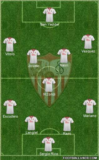Sevilla F.C., S.A.D. Formation 2017