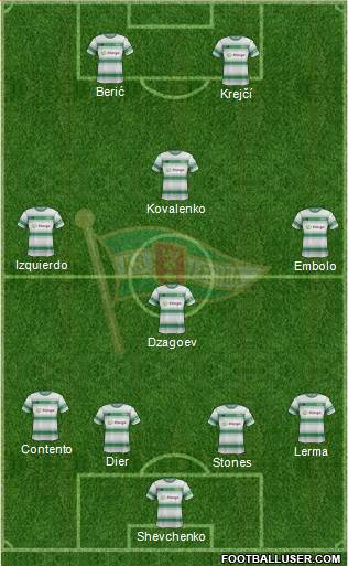 Lechia Gdansk Formation 2017