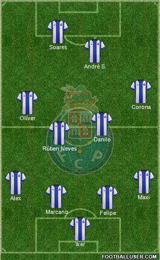Futebol Clube do Porto - SAD Formation 2017
