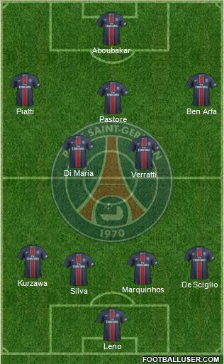 Paris Saint-Germain Formation 2017