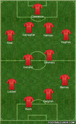 Liverpool Formation 2017