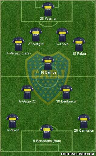 Boca Juniors Formation 2017