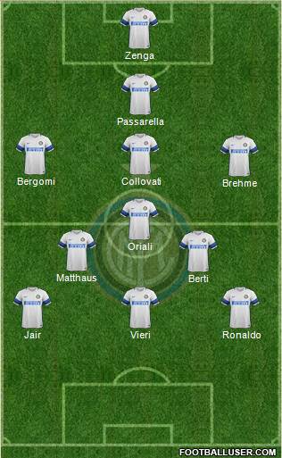 F.C. Internazionale Formation 2017