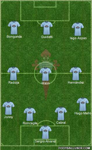 R.C. Celta S.A.D. Formation 2017