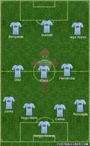 R.C. Celta S.A.D. Formation 2017