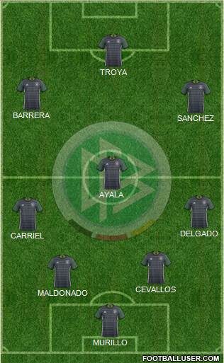 Germany Formation 2017