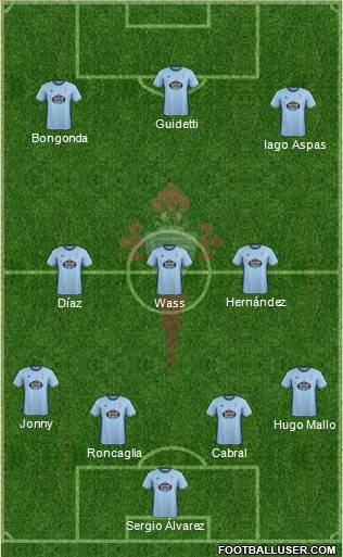 R.C. Celta S.A.D. Formation 2017